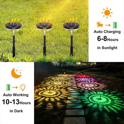 Set 2 lampi solare Led RGB pentru gradina cu doua  moduri de lumina