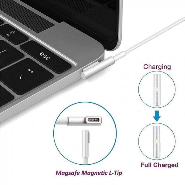 Set incarcator adaptor 85W si cablu alimentare magnetic in L tip Magsafe  pentru Macbook, 2m