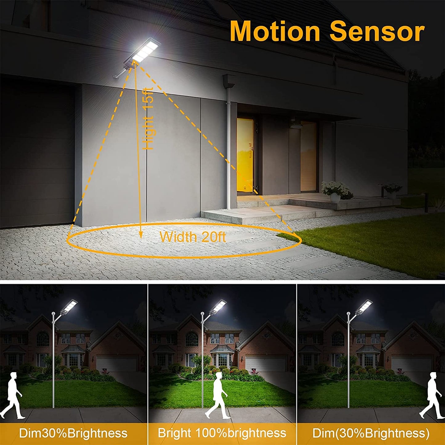 Lampa stradala proiector LED cu panou fotovoltaic + telecomanda si senzor, 120W/200W/300W