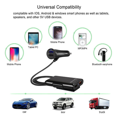 Incarcator auto Dual USB, 2x2.4A, 1X3.1A, 1x Quick Charge 3.0, 1.7m, Black