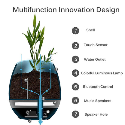 Boxa bluetooth tip ghiveci, Smart Flowerpot, 1800 mAh