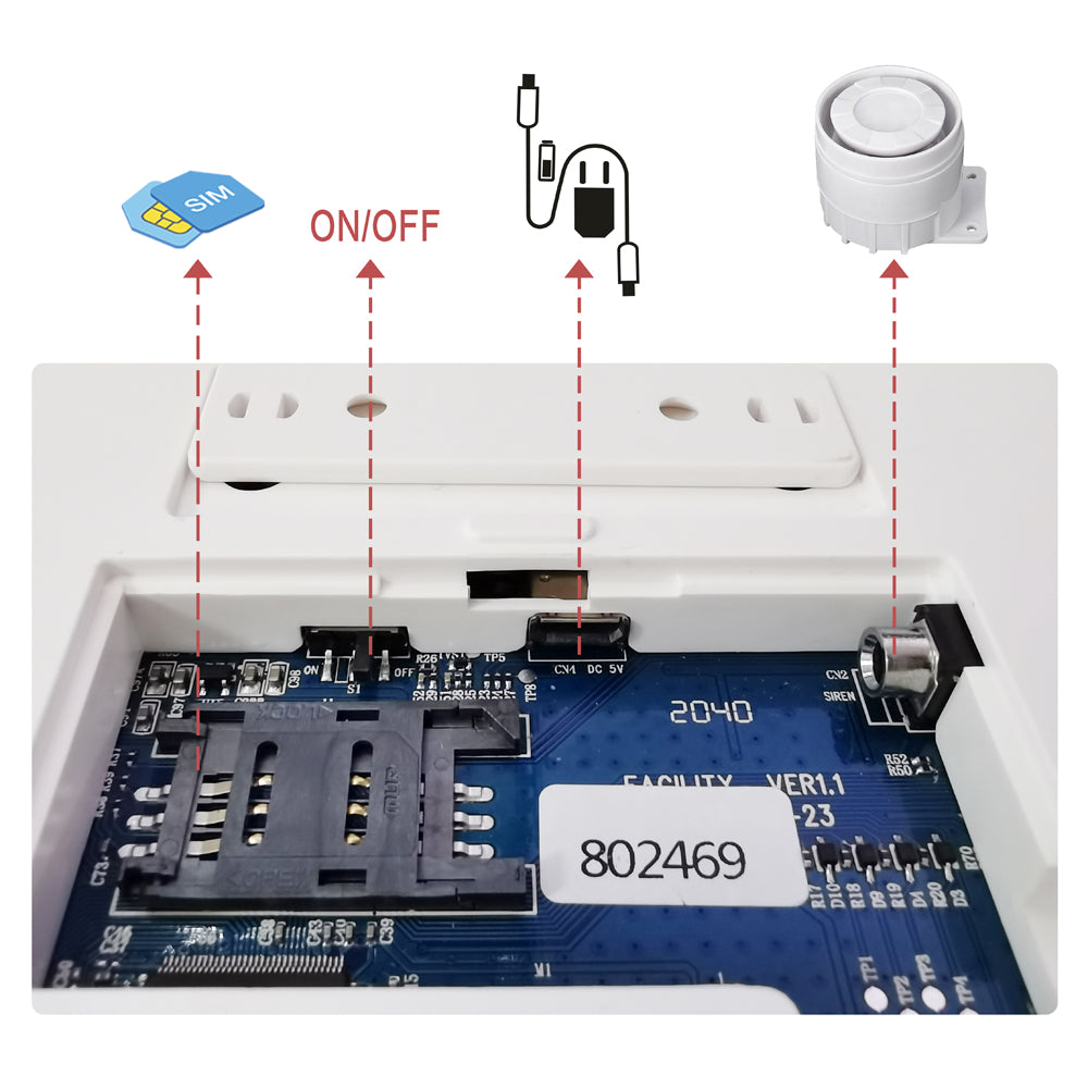 Sistem inteligent de alarmă la domiciliu WiFi/GSM, compatibil Tuya, eMastiff