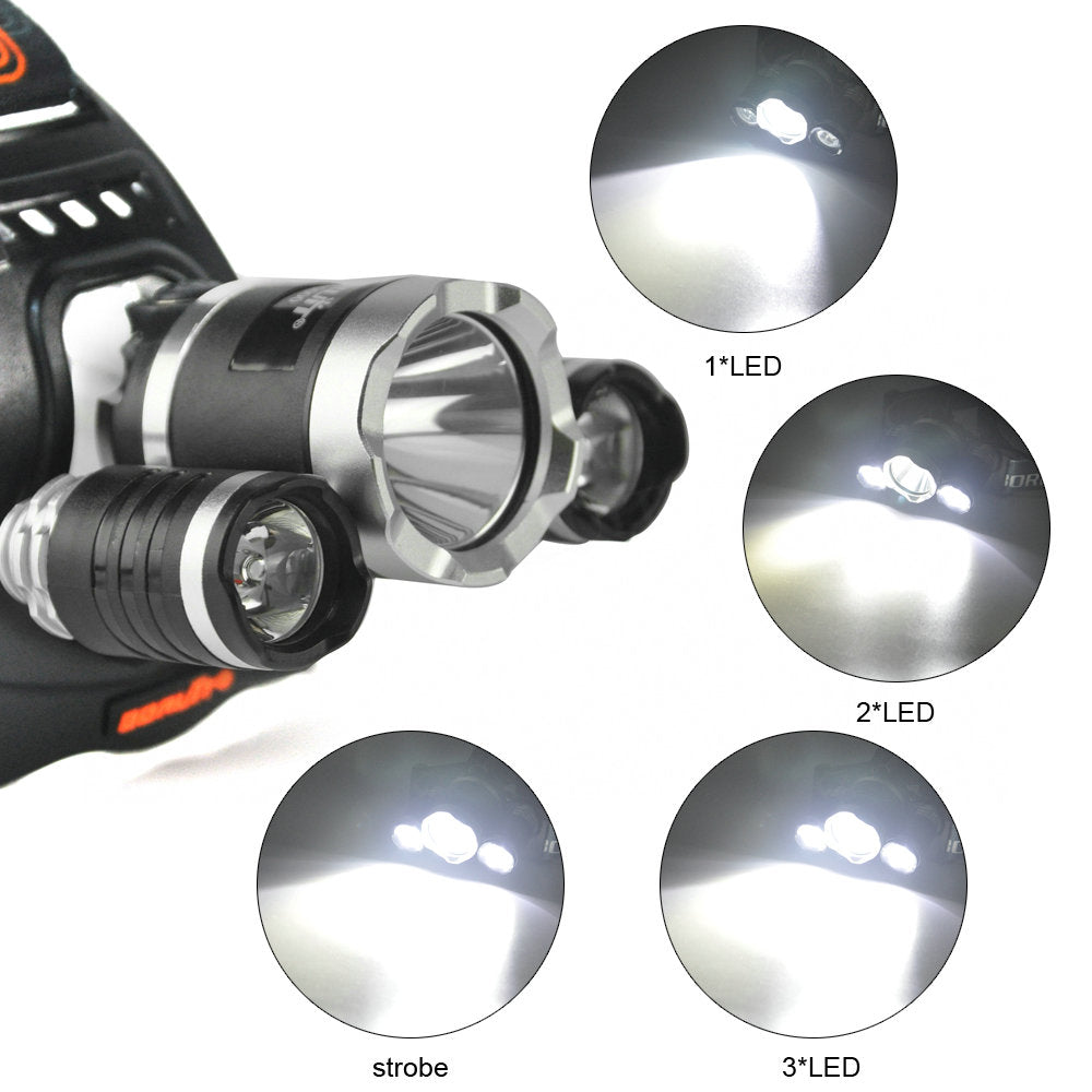 Lanterna frontala de cap cu 3 LED-uri Cree XML T6, 5000 lumeni