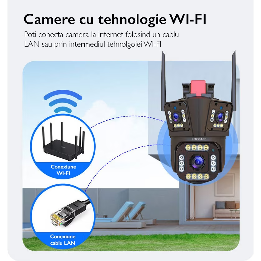 Camera de Supraveghere Tripla WIFI, 12MP, Exterior/Interior, Ultra HD, 5X zoom, Rotire, Leduri, Lumina, Comunicare Bidirectionala, Alarma, Senzor Miscare