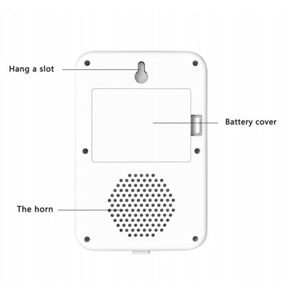 Termoscanner digital K3S non contact cu infrarosu, termometru cu scanare rapida 0,5 S, de perete, afisaj LCD, memorie